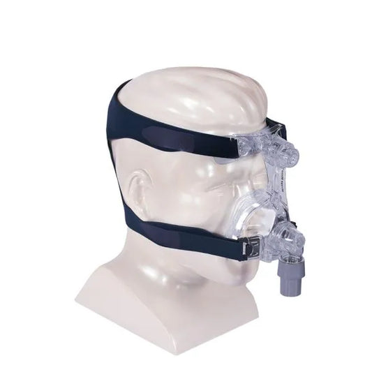 CPAP Masks